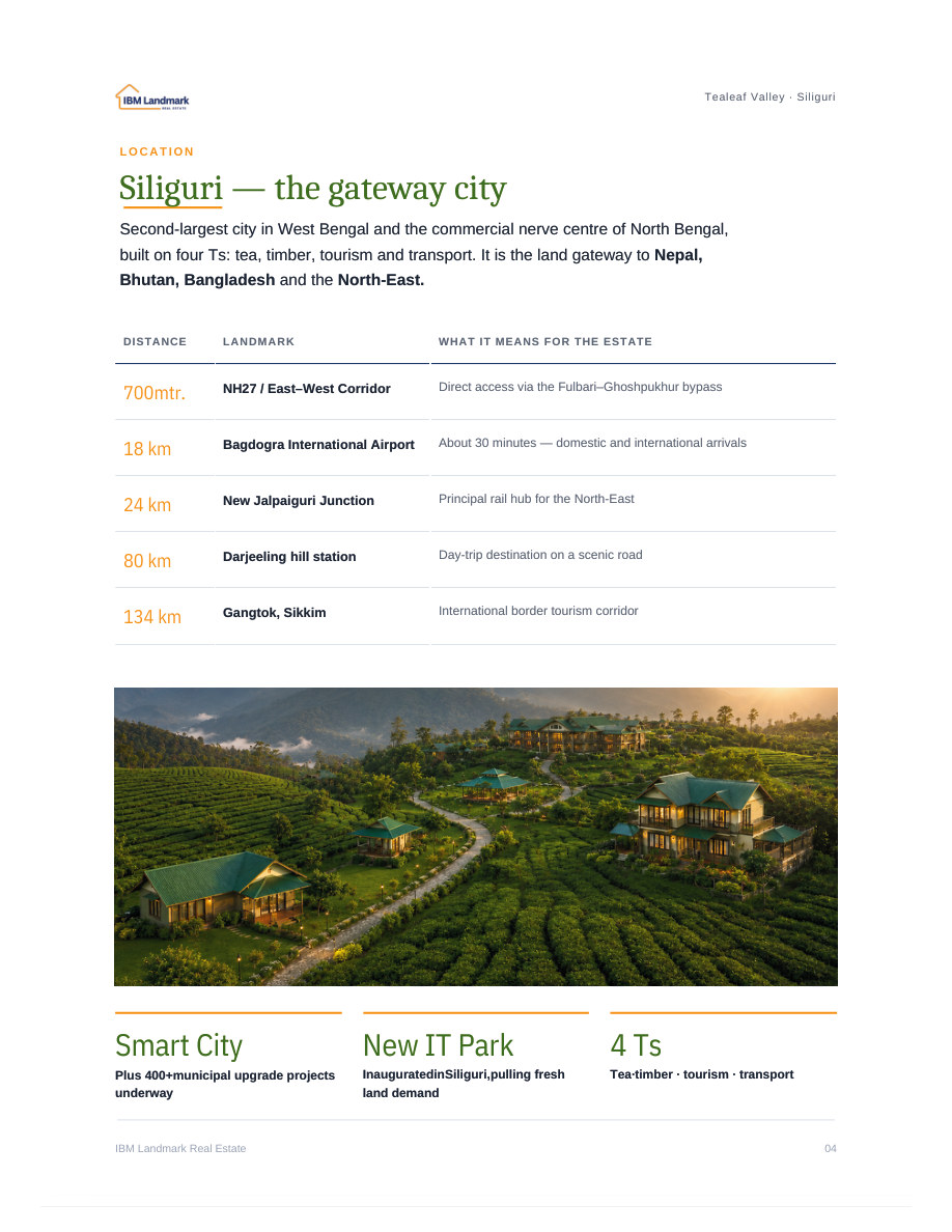 Siliguri Location